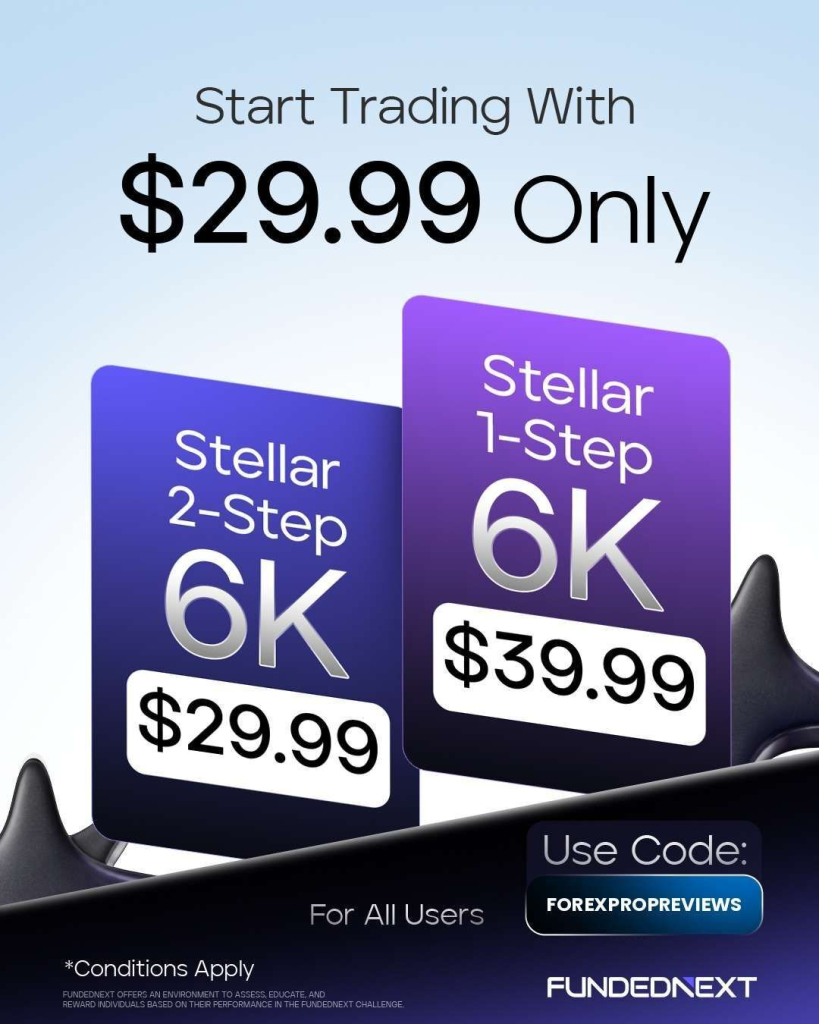 FundedNext 6K challenge discount cuts the Stellar 2-Step price to $29.99 and the Stellar 1-Step to $39.99 with FPR's code.