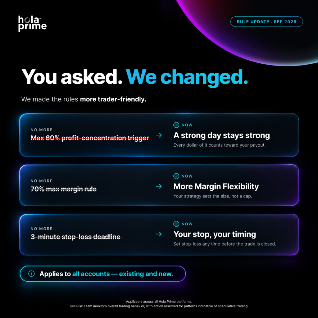 Hola Prime major rule update removes three trading restrictions, giving traders more flexibility over profits, margin and stop losses.