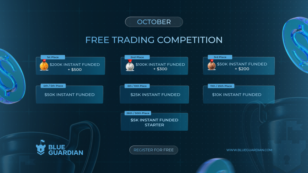Blue Guardian October trading competition offers $850K in Instant Funded Accounts and $1,000 cash prizes to the top 50 traders.
