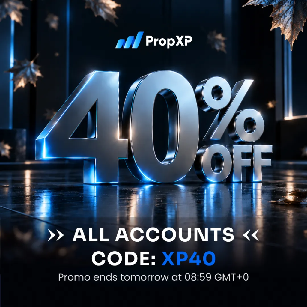 PropXP 40% off cuts challenge costs for 24 hours with code XP40, giving traders a lower-cost entry into its funding programs.