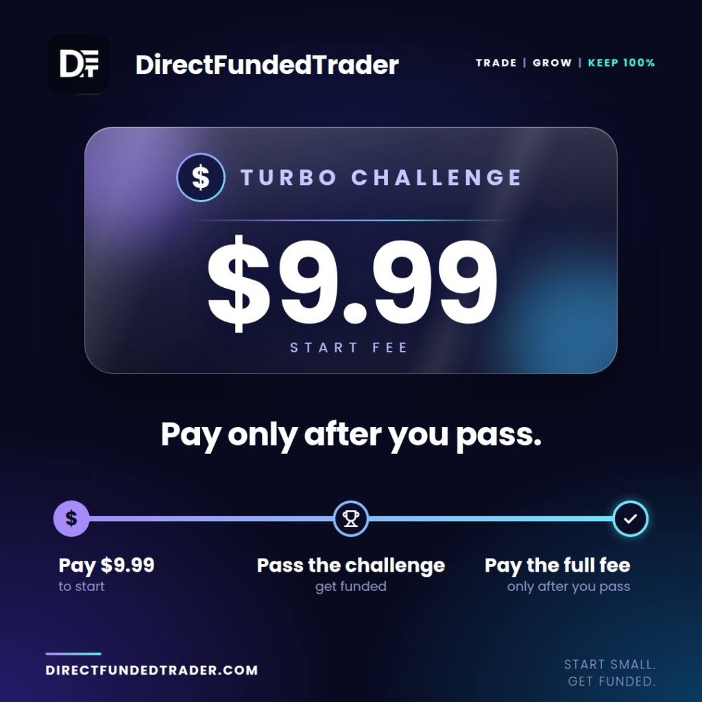 Direct Funded Trader launches its $9.99 Turbo Challenge, letting traders pay the full evaluation fee only after they pass.