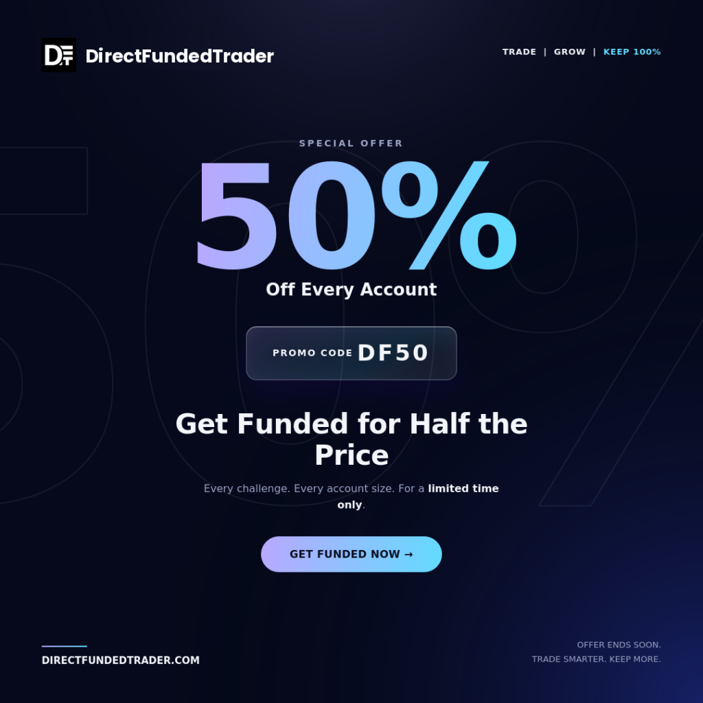 Direct Funded Trader offers a 50% discount on every account with code DF50, reducing challenge costs for traders for a limited time.