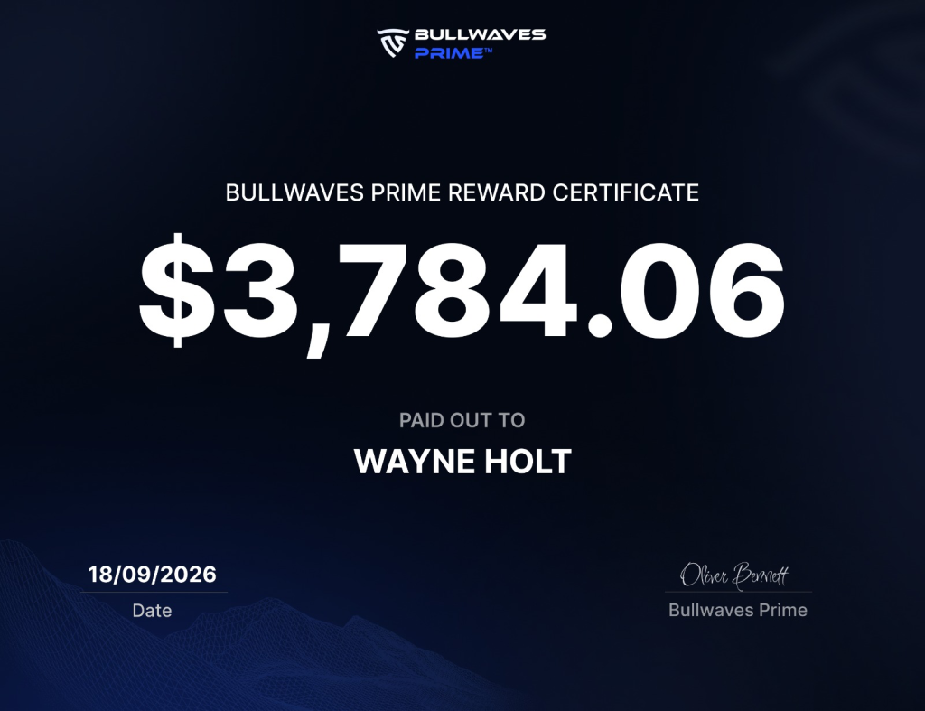 Bullwaves Prime payout of $3,784.06 highlights its withdrawal structure, 80% profit split and funded account conditions for traders.