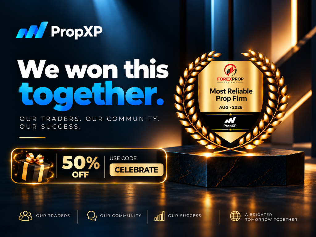 PropXP wins Most Reliable Prop Firm at FPR Prop Awards and launches a 50% discount across all accounts for a limited time.