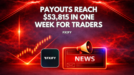 FXIFY Payouts Reach $53,815 in One Week for Traders