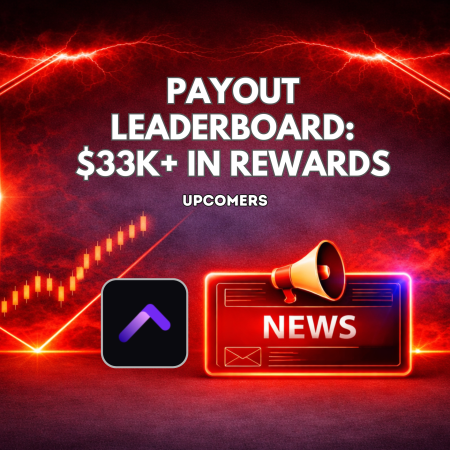Upcomers Payout Leaderboard Shows $33,750 in Rewards