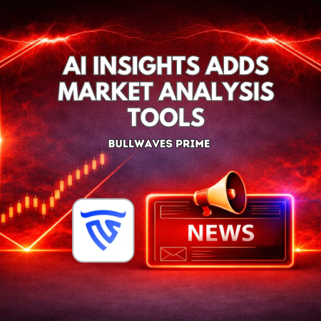 Bullwaves Prime AI Insights Adds Market Analysis Tools