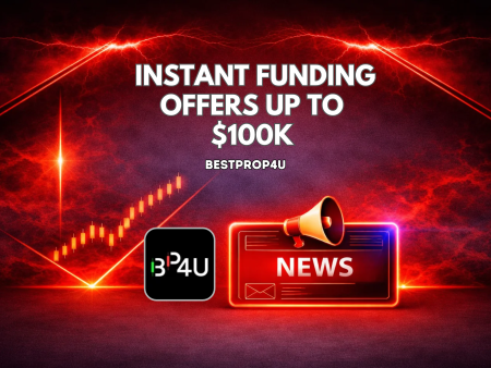 BestProp4U Instant Funding Offers Up to $100K
