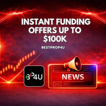 BestProp4U Instant Funding Offers Up to $100K