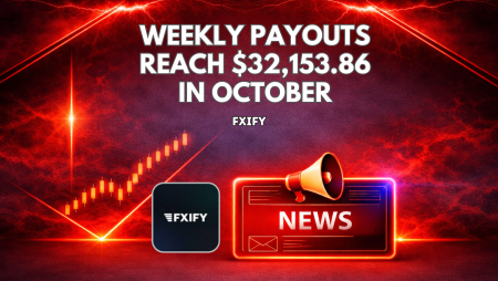 FXIFY Weekly Payouts Reach $32,153.86 in October