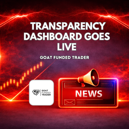 Goat Funded Trader Transparency Dashboard Goes Live