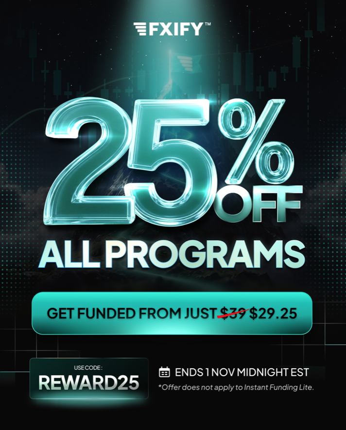 The FXIFY October offer gives traders 25% off eligible programs with code REWARD25, with prices starting from $29.25 through November 1.