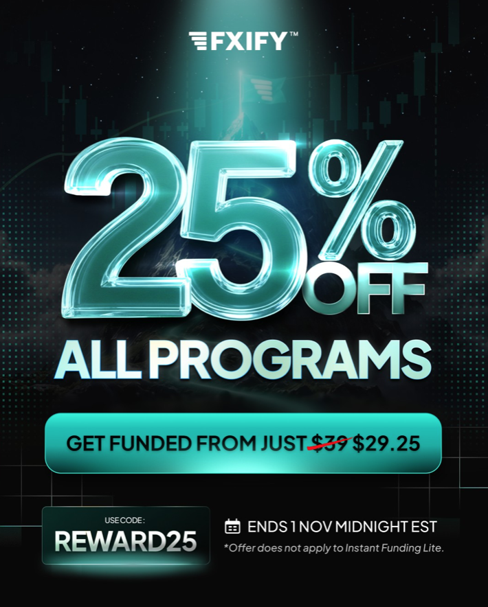 FXIFY has rolled out an October discount of 25% across its eligible funding programs, reducing the upfront cost for traders.