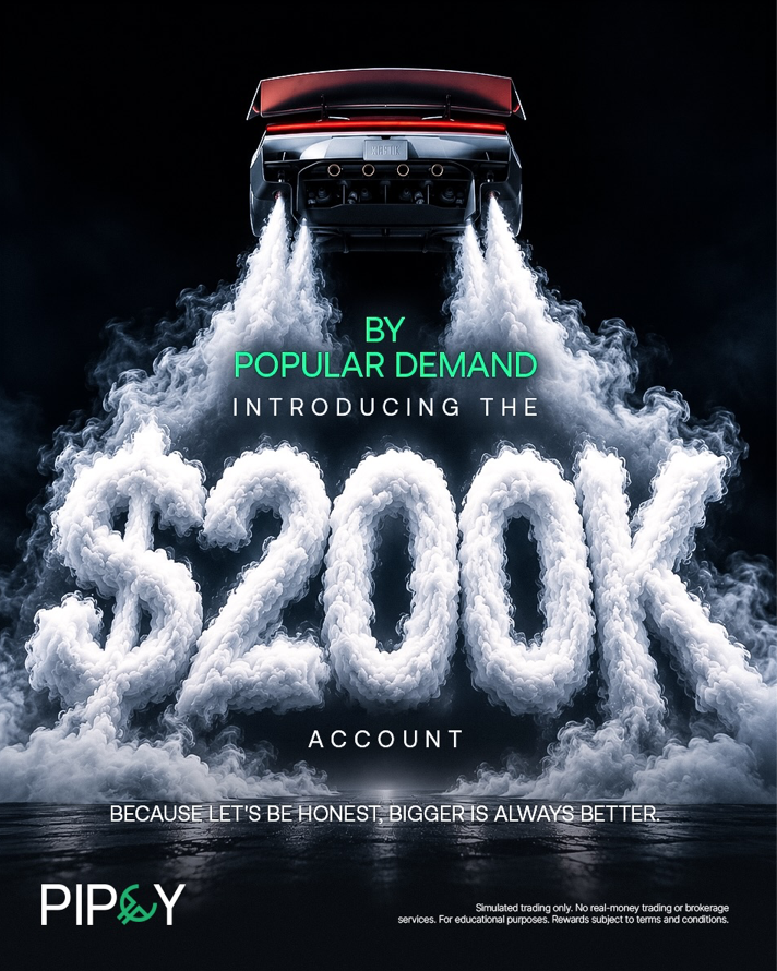 Pipcy introduces a new $200K Challenge account size, expanding its Classic Challenge lineup with a larger starting balance.