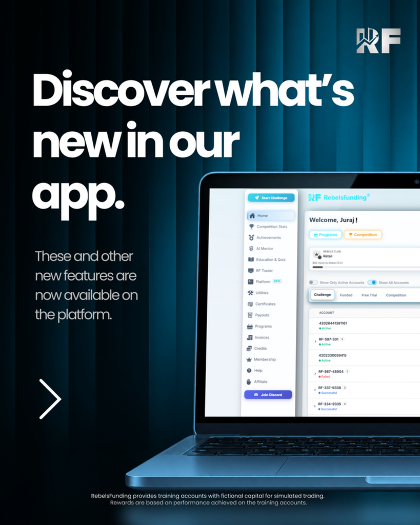 RebelsFunding new platform features bring chart-based trade planning, saved settings, visual trade history, and economic news.