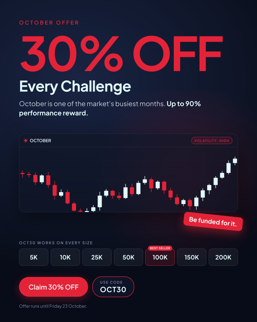 Get a 30% discount on FunderPro challenges with code OCT30. Explore account sizes, reward splits, and the 48-hour offer deadline.