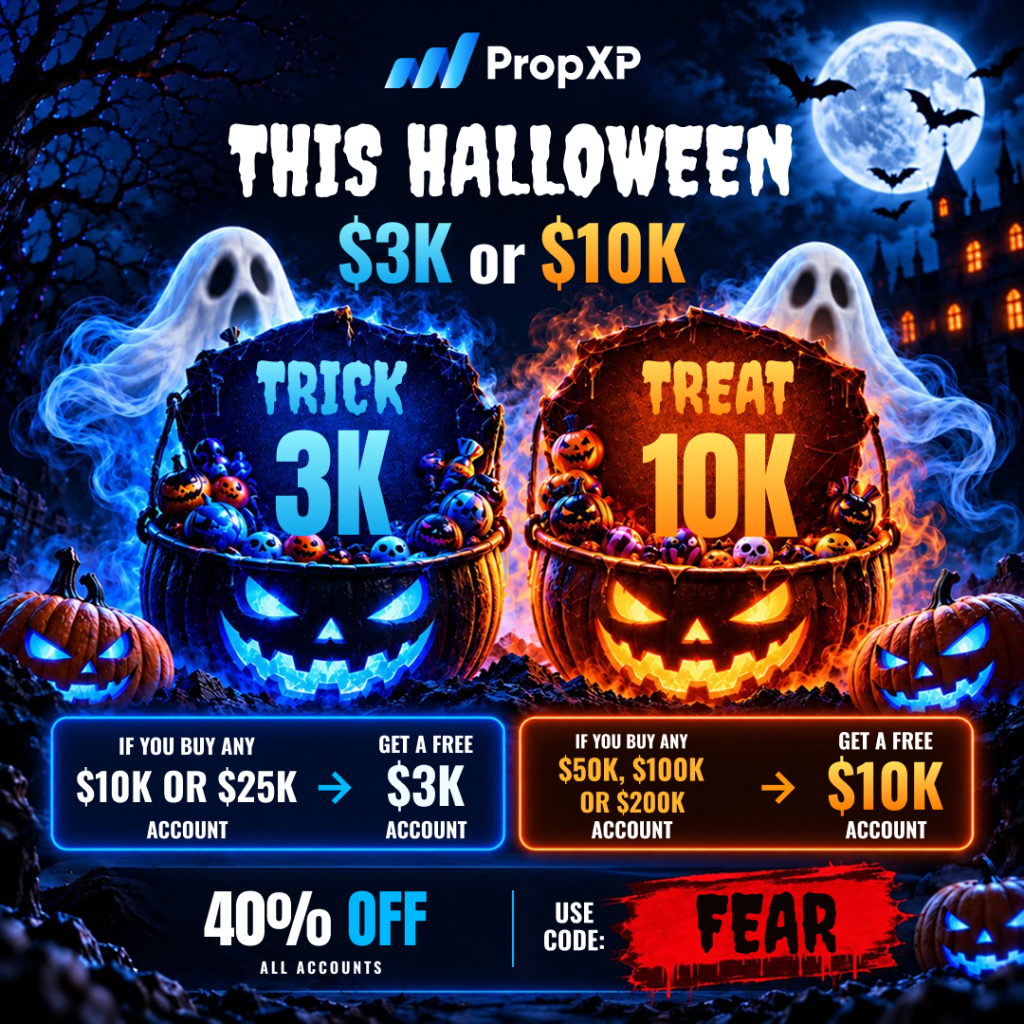 The PropXP Halloween deal offers 40% off all accounts and a free bonus account, with rewards based on the purchased account size.