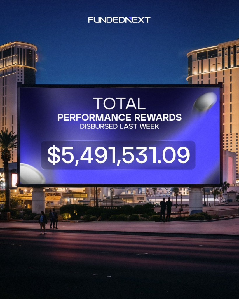 FundedNext performance rewards exceed $5.4M in one week, highlighting payout scale and what traders should consider before joining.