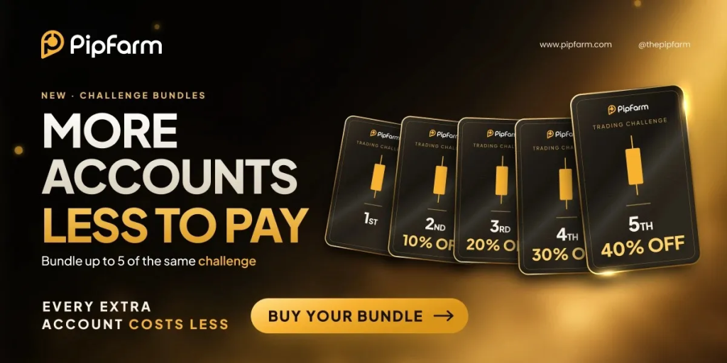 PipFarm account bundles now offer up to 40% off additional accounts, lowering costs for traders buying multiple challenges.