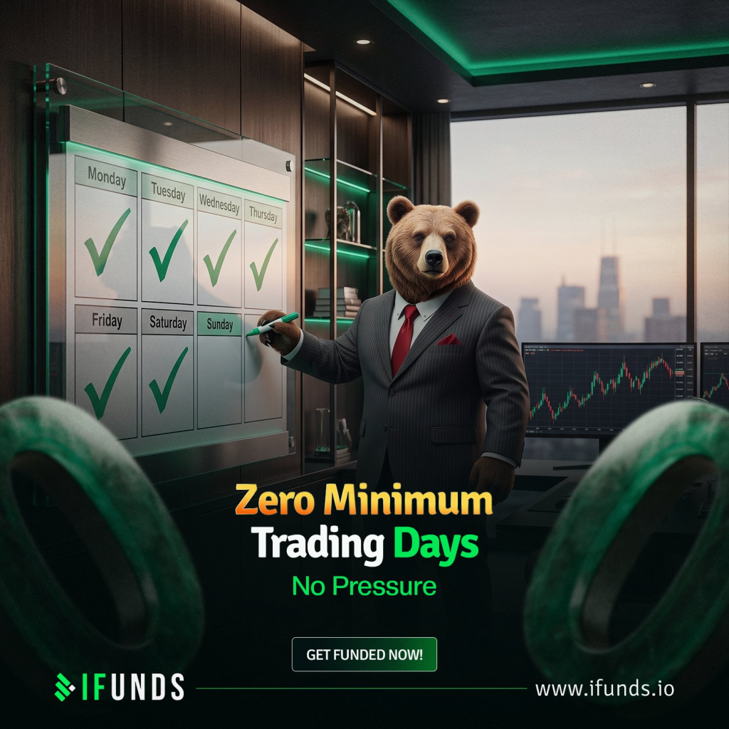 iFunds removes minimum trading days, allowing traders to reach targets faster and potentially access payouts without waiting.