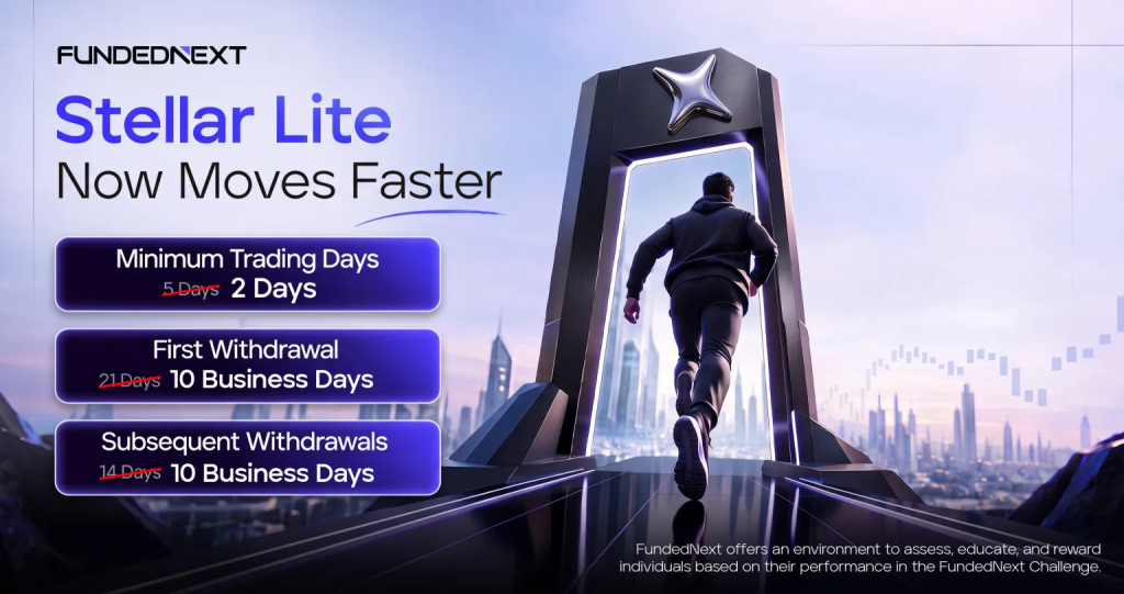 FundedNext Stellar Lite update: cuts minimum trading days to two and shortens Standard payouts to 10 business days for eligible accounts.