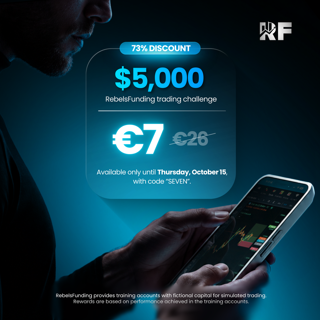 RebelsFunding cuts its $5,000 trading challenge to €7 with code SEVEN, offering traders 73% off until October 15.