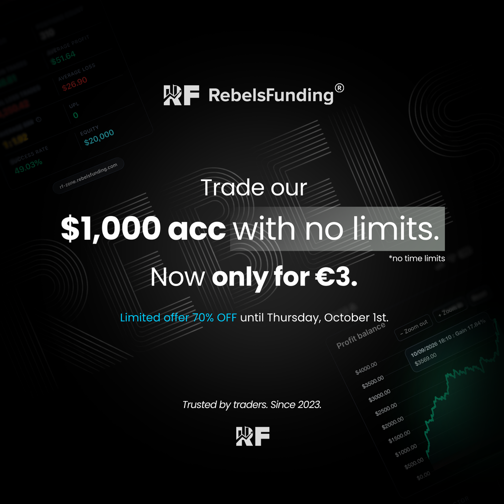 RebelsFunding cuts its $1,000 trading challenge to €3 until October 1, giving traders a low-cost way to test its model.